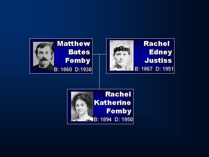 Matthew Bates Fomby Rachel Edney Justiss B: 1867 D: 1951 B: 1860 D: 1930