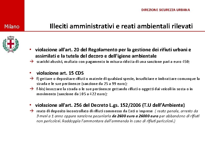 DIREZIONE SICUREZZA URBANA © Comune di Milano Illeciti amministrativi e reati ambientali rilevati •