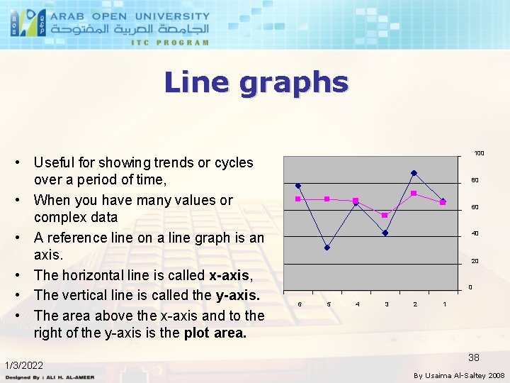 Line graphs • Useful for showing trends or cycles over a period of time,