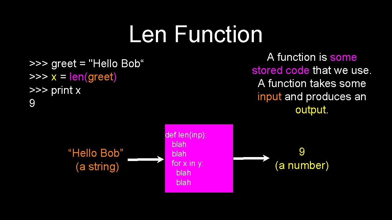 Len Function A function is some stored code that we use. A function takes