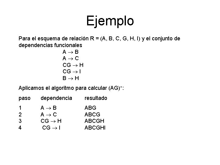 Ejemplo Para el esquema de relación R = (A, B, C, G, H, I)