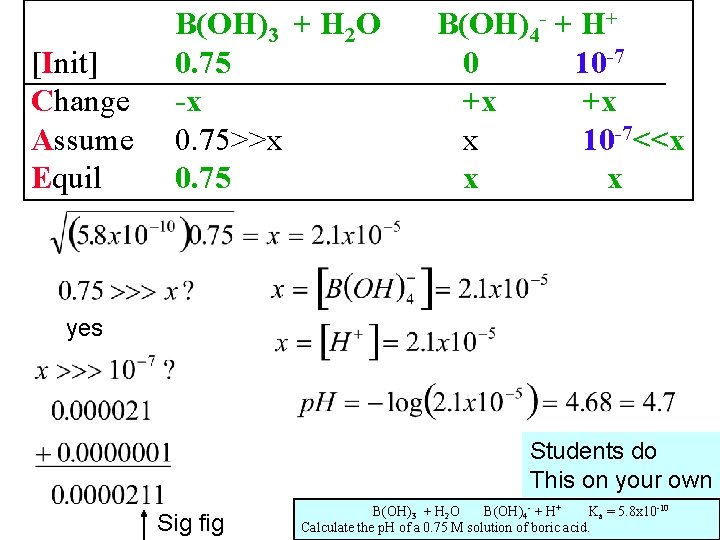 [Init] Change Assume Equil B(OH)3 + H 2 O 0. 75 -x 0. 75>>x