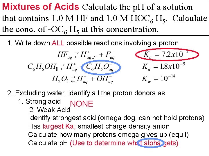 Mixtures of Acids Calculate the p. H of a solution that contains 1. 0