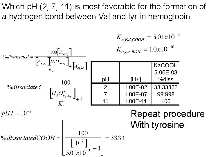 Which p. H (2, 7, 11) is most favorable for the formation of a