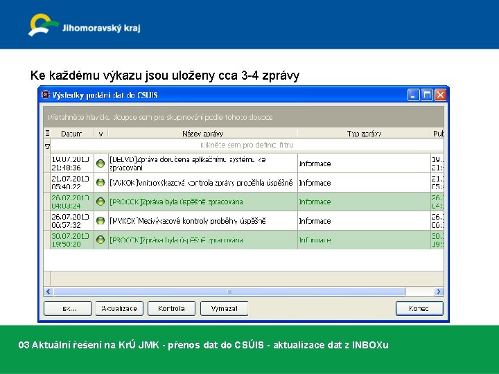 Ke každému výkazu jsou uloženy cca 3 -4 zprávy 03 Aktuální řešení na KrÚ