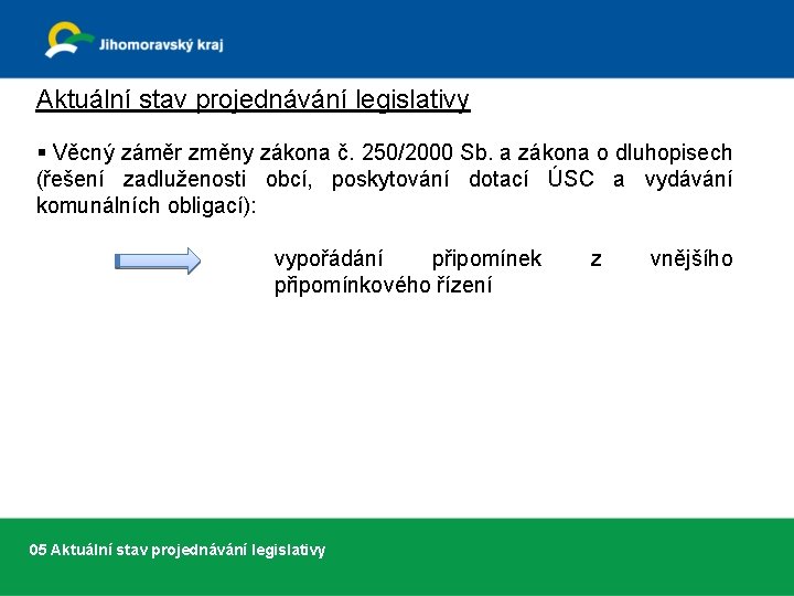Aktuální stav projednávání legislativy § Věcný záměr změny zákona č. 250/2000 Sb. a zákona
