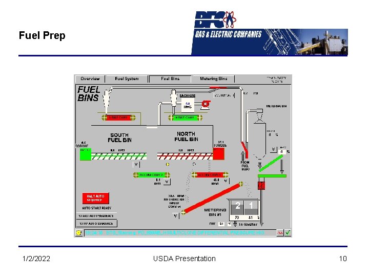 Fuel Prep 1/2/2022 USDA Presentation 10 