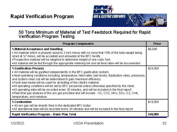 Rapid Verification Program 50 Tons Minimum of Material of Test Feedstock Required for Rapid