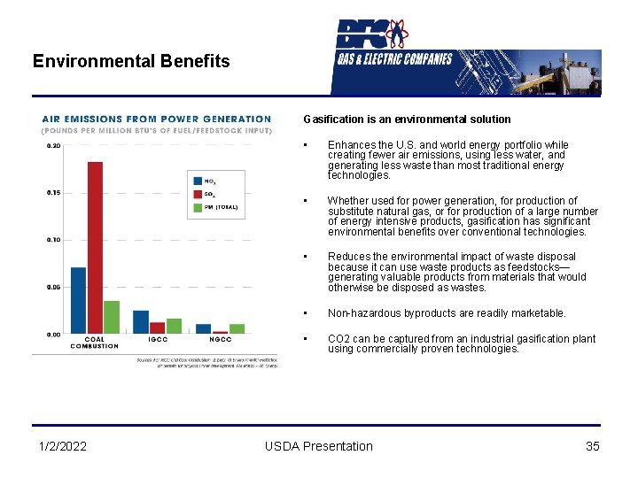 Environmental Benefits Gasification is an environmental solution 1/2/2022 • Enhances the U. S. and