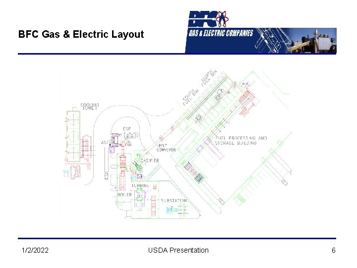 BFC Gas & Electric Layout 1/2/2022 USDA Presentation 6 