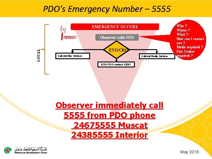 PDO's Emergency Number – 5555 Main contractor name – LTI# - Date of incident