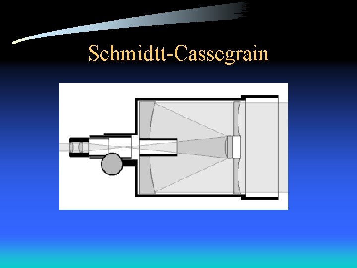 Schmidtt-Cassegrain 