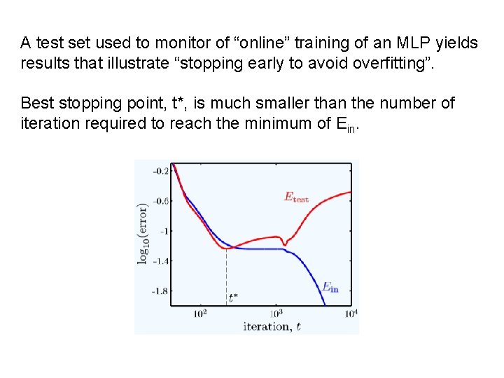 A test set used to monitor of “online” training of an MLP yields results A test set used to monitor of “online” training of an MLP yields results