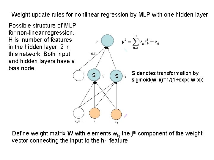Weight update rules for nonlinear regression by MLP with one hidden layer Possible structure Weight update rules for nonlinear regression by MLP with one hidden layer Possible structure
