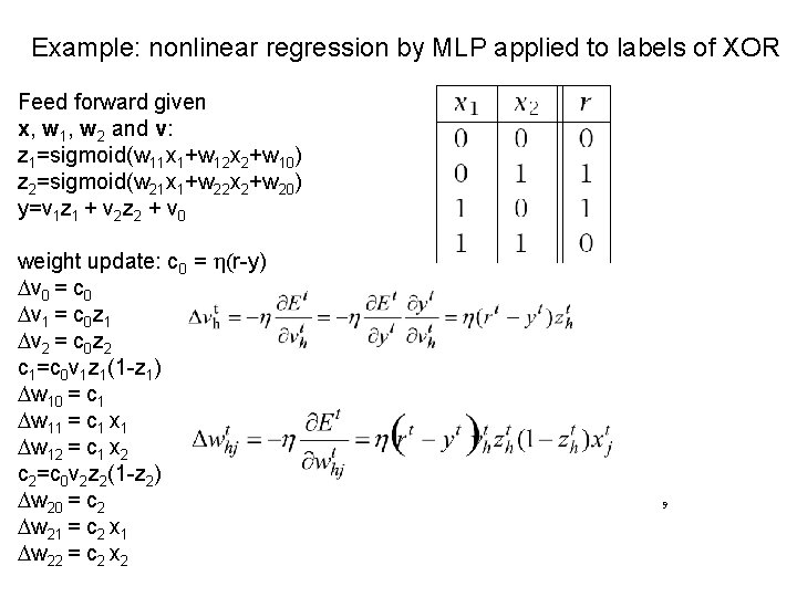 Example: nonlinear regression by MLP applied to labels of XOR Feed forward given x, Example: nonlinear regression by MLP applied to labels of XOR Feed forward given x,