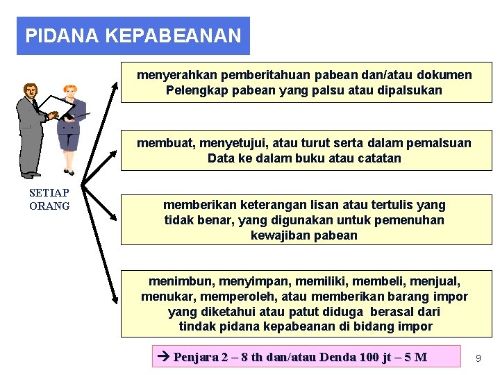 PIDANA KEPABEANAN menyerahkan pemberitahuan pabean dan/atau dokumen Pelengkap pabean yang palsu atau dipalsukan membuat,