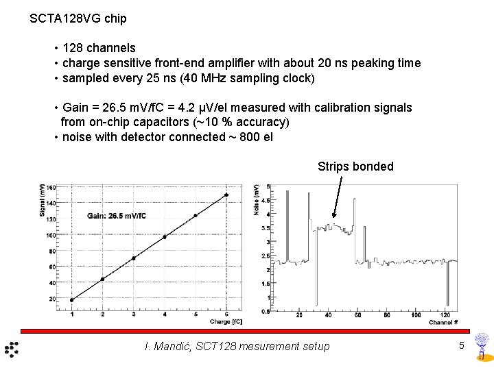 SCTA 128 VG chip • 128 channels • charge sensitive front-end amplifier with about