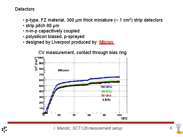 Detectors • p-type, FZ material, 300 µm thick miniature (~ 1 cm 2) strip