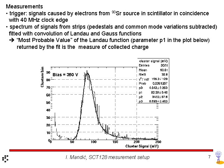 Measurements • trigger: signals caused by electrons from 90 Sr source in scintillator in