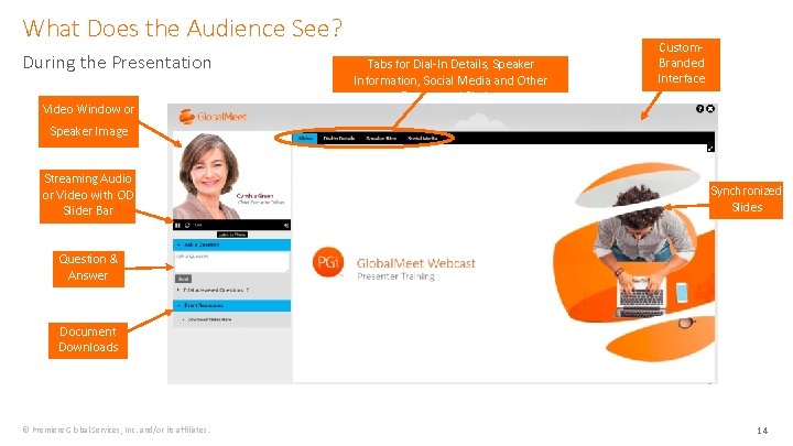 What Does the Audience See? During the Presentation Video Window or Tabs for Dial-In