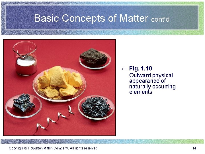 Basic Concepts of Matter cont’d ← Fig. 1. 10 Outward physical appearance of naturally