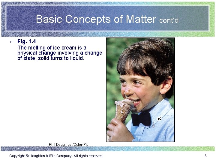 Basic Concepts of Matter cont’d ← Fig. 1. 4 The melting of ice cream