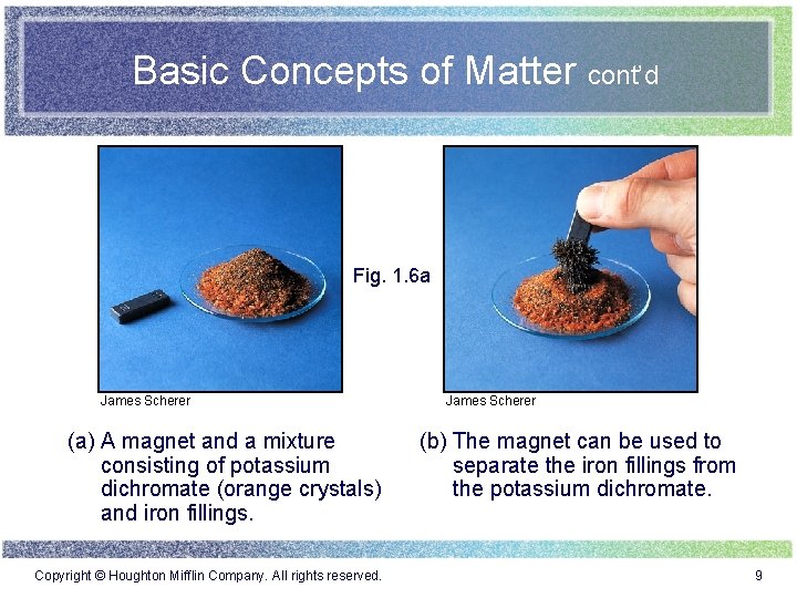 Basic Concepts of Matter cont’d Fig. 1. 6 a James Scherer (a) A magnet