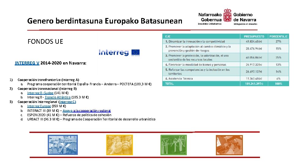 Genero berdintasuna Europako Batasunean FONDOS UE INTERREG V 2014 -2020 en Navarra: 1) 2)