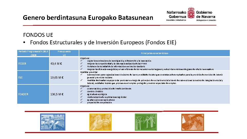 Genero berdintasuna Europako Batasunean FONDOS UE • Fondos Estructurales y de Inversión Europeos (Fondos