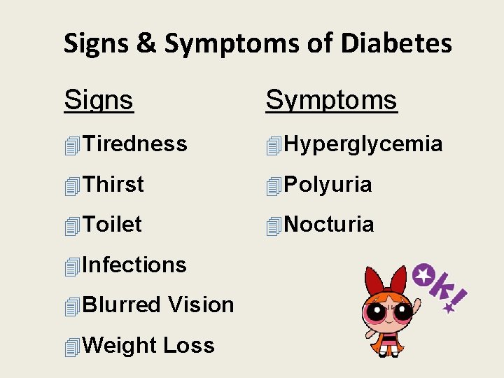 Signs & Symptoms of Diabetes Signs Symptoms 4 Tiredness 4 Hyperglycemia 4 Thirst 4 Signs & Symptoms of Diabetes Signs Symptoms 4 Tiredness 4 Hyperglycemia 4 Thirst 4