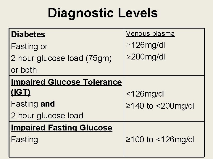 Diagnostic Levels Diabetes Fasting or 2 hour glucose load (75 gm) or both Impaired Diagnostic Levels Diabetes Fasting or 2 hour glucose load (75 gm) or both Impaired