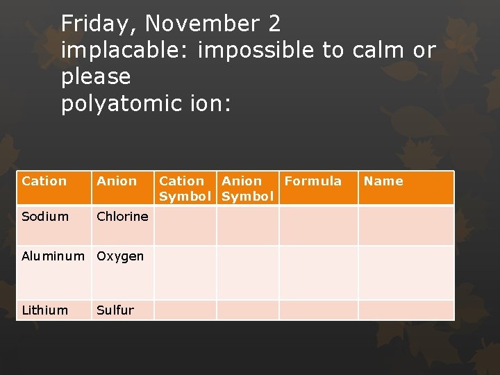 Friday, November 2 implacable: impossible to calm or please polyatomic ion: Cation Anion Sodium