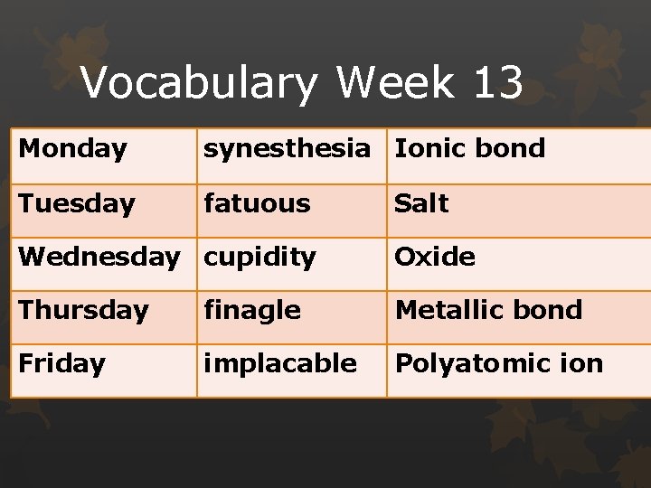 Vocabulary Week 13 Monday synesthesia Ionic bond Tuesday fatuous Salt Wednesday cupidity Oxide Thursday