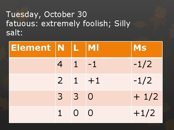 Tuesday, October 30 fatuous: extremely foolish; Silly salt: Element N L Ml Ms 4