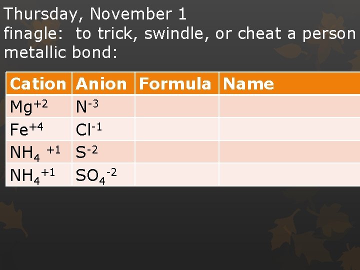 Thursday, November 1 finagle: to trick, swindle, or cheat a person metallic bond: Cation