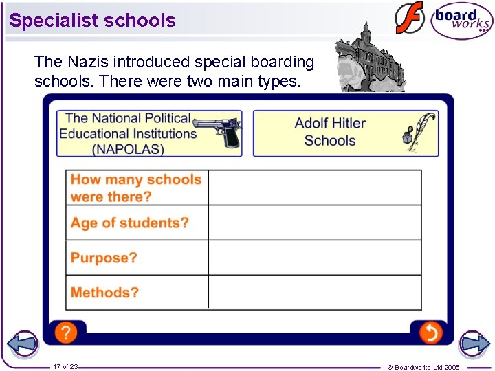 Specialist schools The Nazis introduced special boarding schools. There were two main types. 17