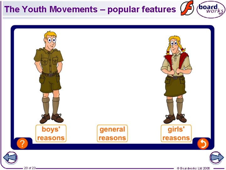 The Youth Movements – popular features 20 of 23 © Boardworks Ltd 2006 