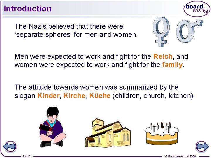 Introduction The Nazis believed that there were ‘separate spheres’ for men and women. Men