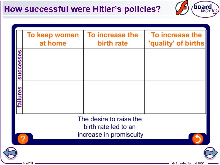 How successful were Hitler’s policies? 9 of 23 © Boardworks Ltd 2006 