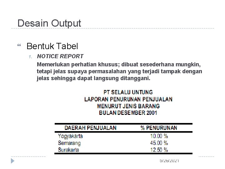 Desain Output Bentuk Tabel 1. NOTICE REPORT Memerlukan perhatian khusus; dibuat sesederhana mungkin, tetapi