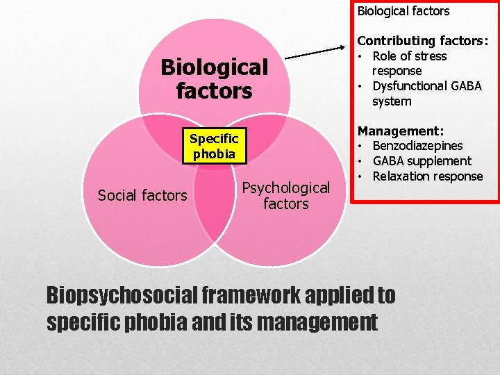 Biological factors Specific phobia Social factors Psychological factors Contributing factors: • Role of stress