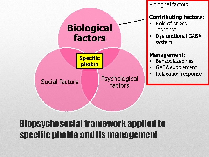 Biological factors Specific phobia Social factors Psychological factors Contributing factors: • Role of stress