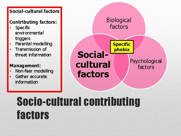 Social-cultural factors Contributing factors: • Specific environmental triggers • Parental modelling • Transmission of