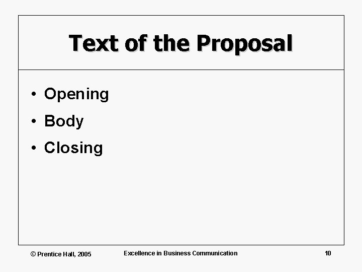Text of the Proposal • Opening • Body • Closing © Prentice Hall, 2005
