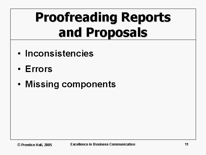 Proofreading Reports and Proposals • Inconsistencies • Errors • Missing components © Prentice Hall,