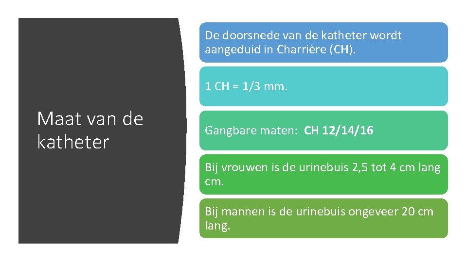 De doorsnede van de katheter wordt aangeduid in Charrière (CH). 1 CH = 1/3