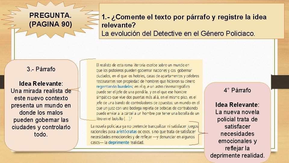 PREGUNTA. (PAGINA 90) 1. - ¿Comente el texto por párrafo y registre la idea