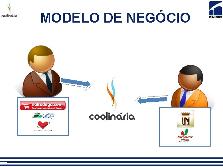 MODELO DE NEGÓCIO 