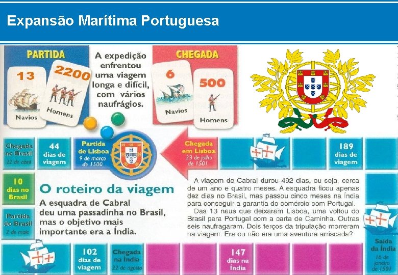 Expansão Marítima Portuguesa 