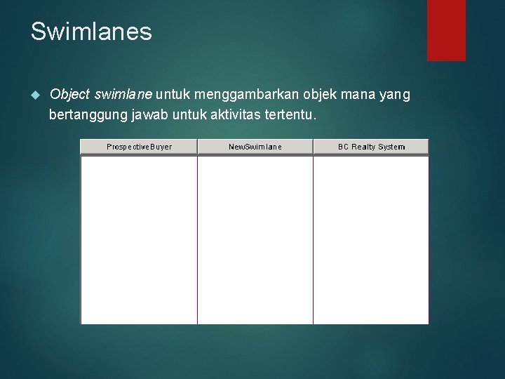 Swimlanes Object swimlane untuk menggambarkan objek mana yang bertanggung jawab untuk aktivitas tertentu. 